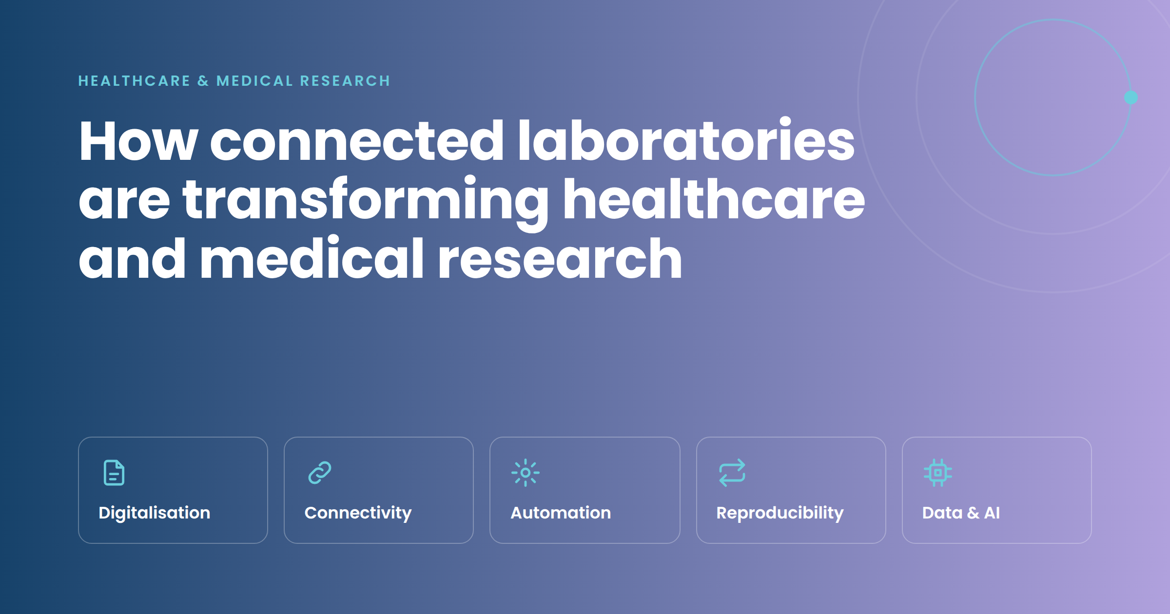 01-hero-connected-labs
