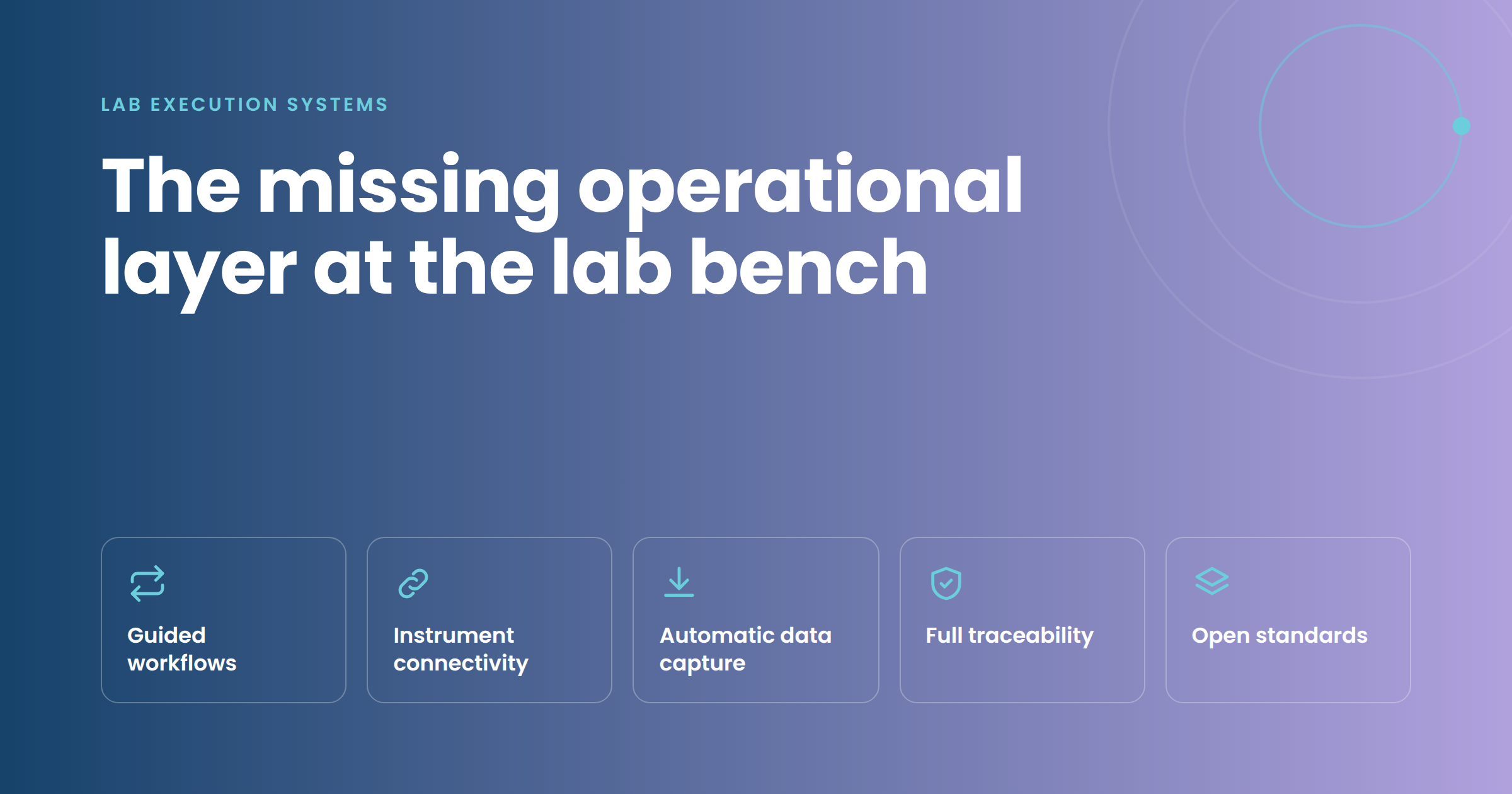 01-hero-missing-operational-layer
