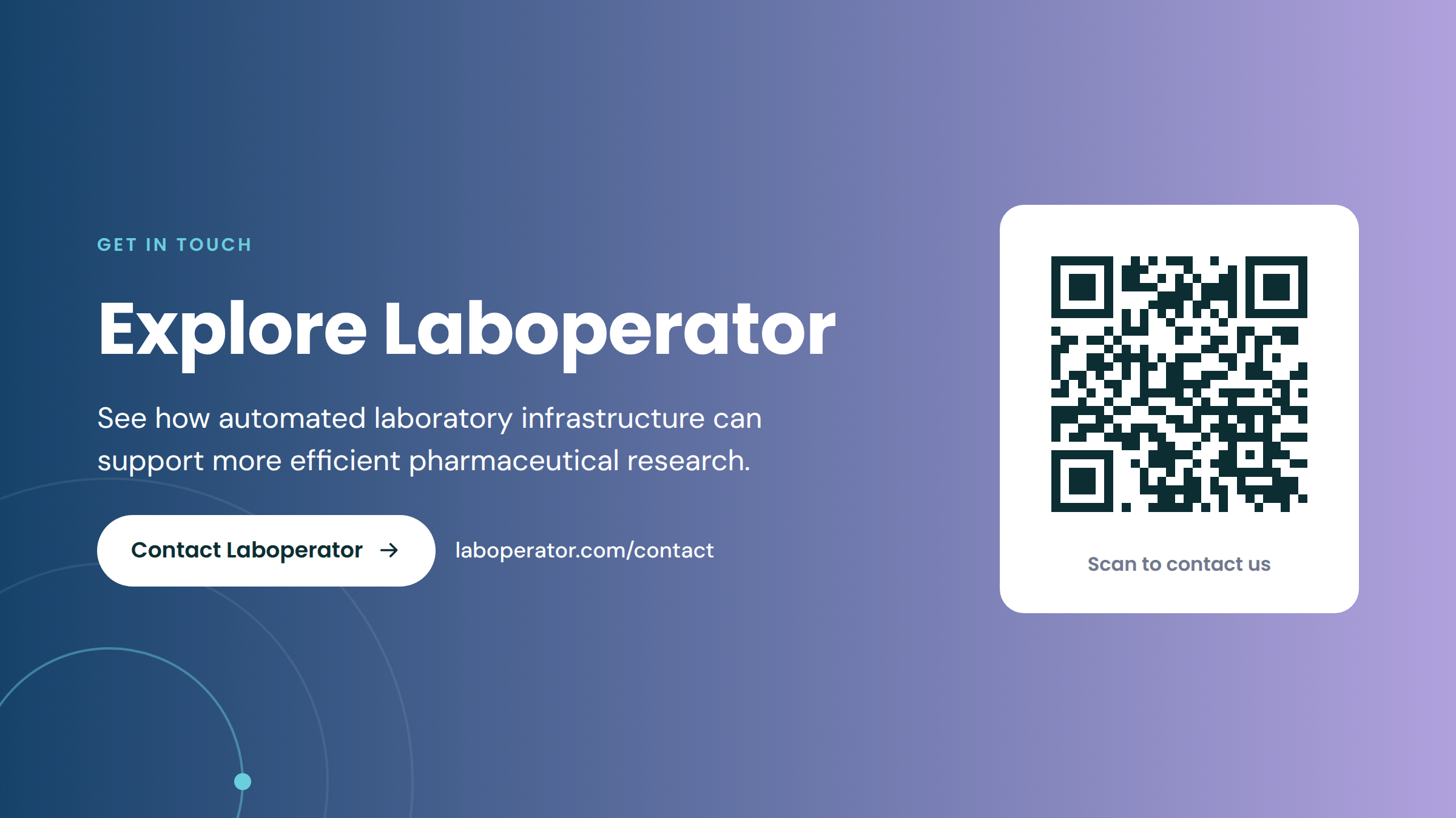 10-ending-contact-laboperator